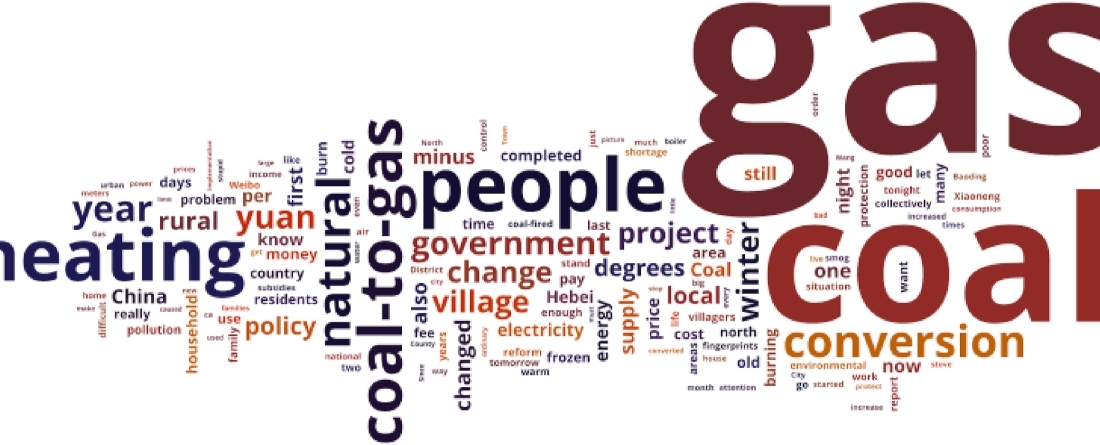 Word cloud for public complaints towards coal and gas