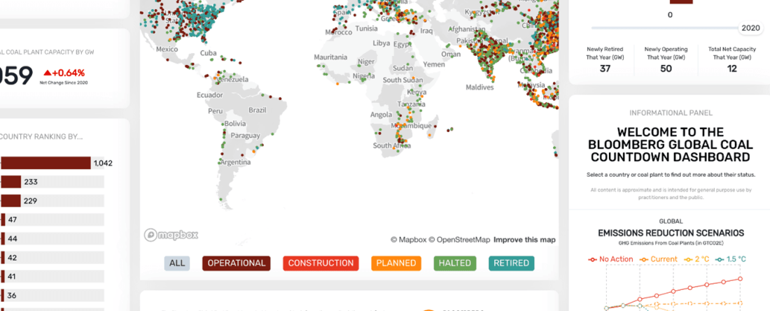 screenshot of Bloomberg Global Coal Countdown website